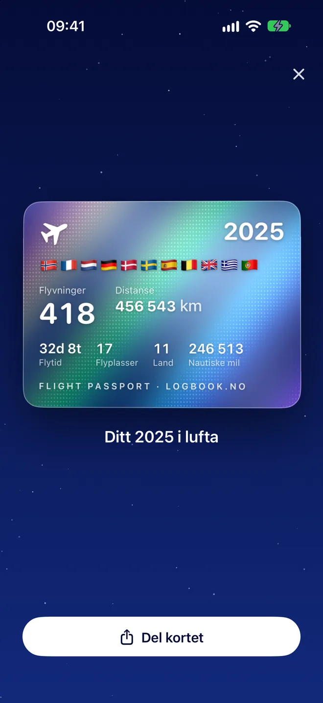 Flypass-kortet i Logbook for 2025: flyvninger, distanse, land og fly